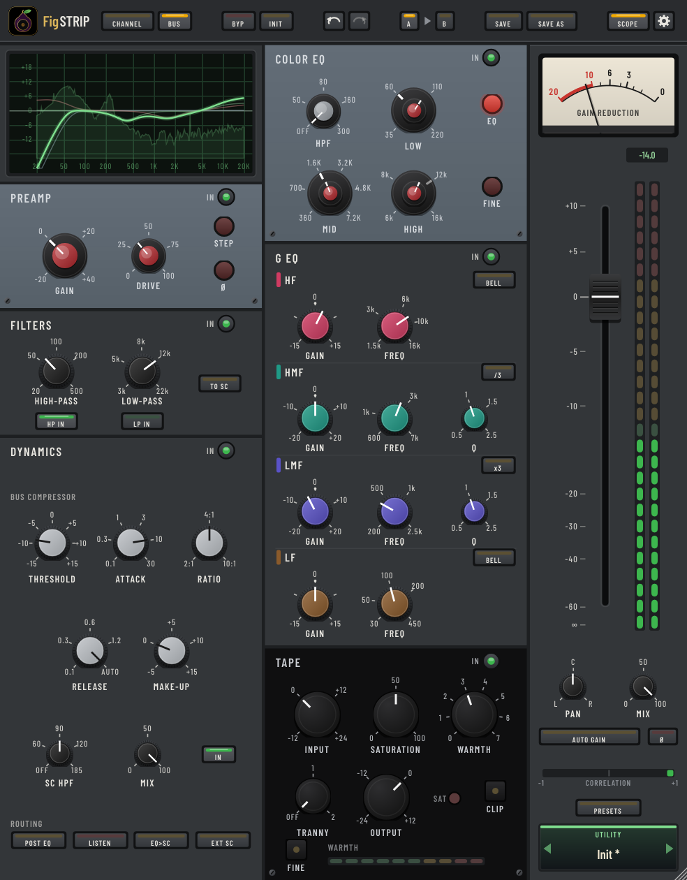 FigSTRIP in Bus mode with the bus compressor in place of the channel dynamics and the gain reduction meter